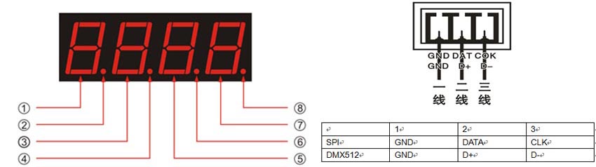 DMX512 LED Lighting Controller