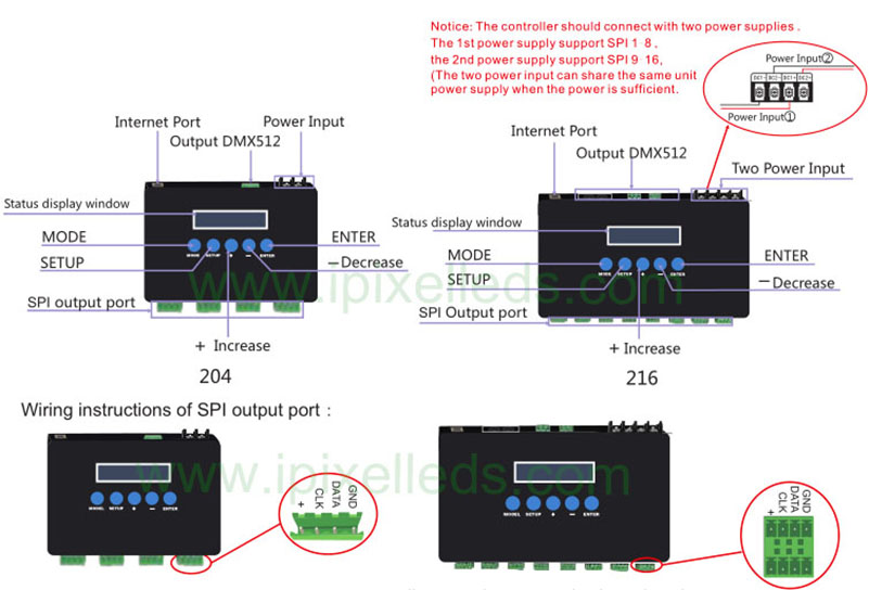 Ethernet-SPI/DMX Pixel Light Controller