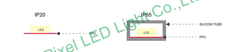 WS2813 RGB Addressable LED strip 5V