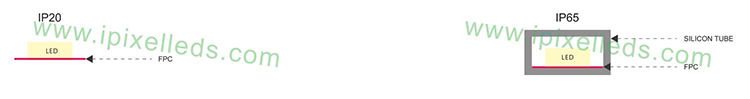 Auto Address DMX512 LED flex
