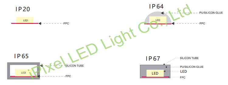RGB COB led strip 840LEDs/m