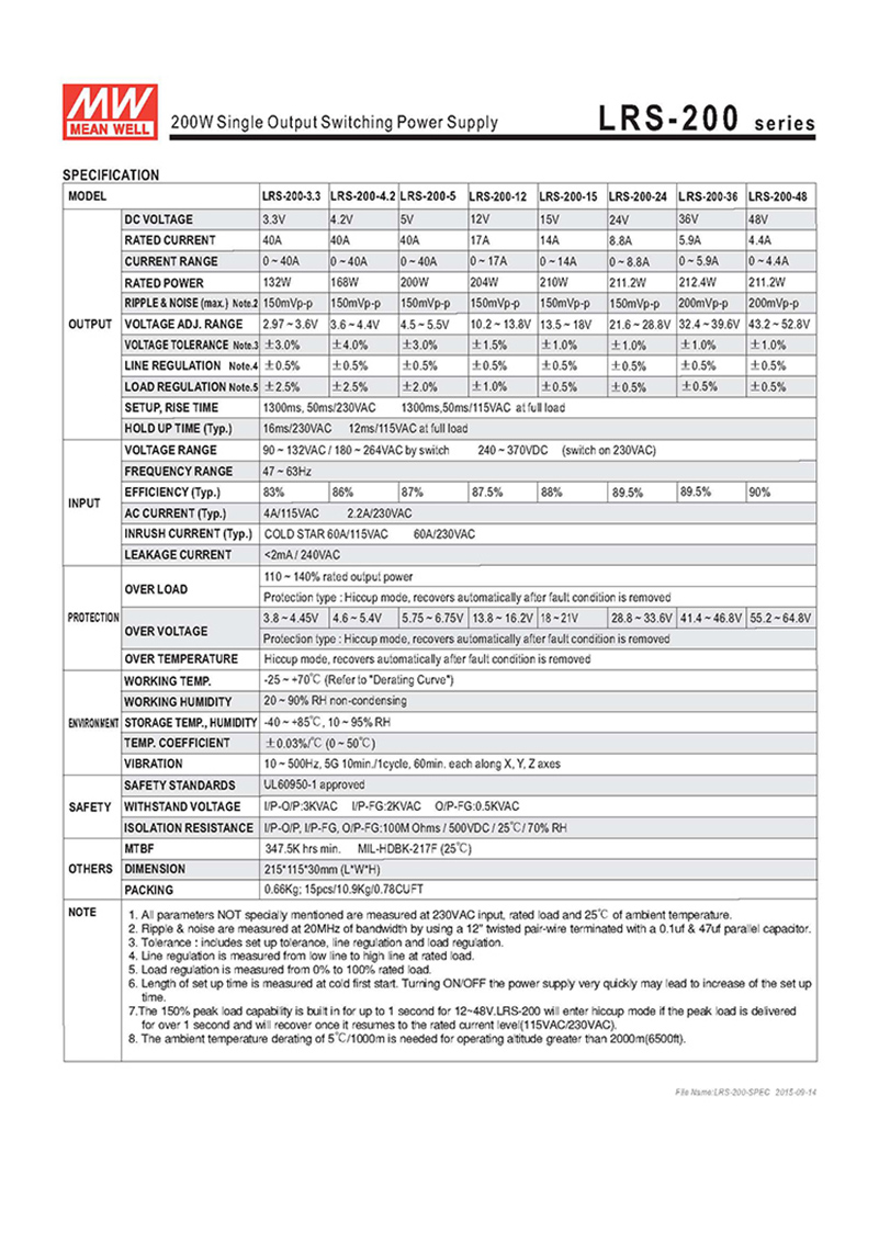 LRS-200-SPEC