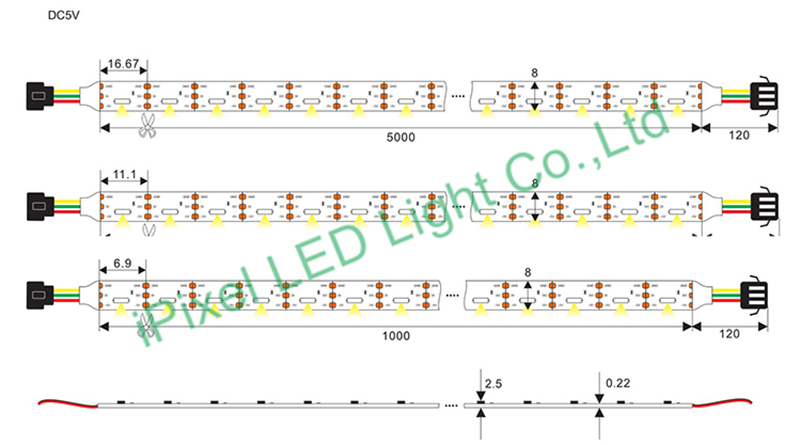 SK6812 RGB Side emitting Addressable LED strip 5V