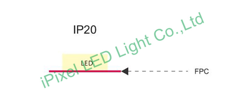 Addressable S Shape zigzag LED strip