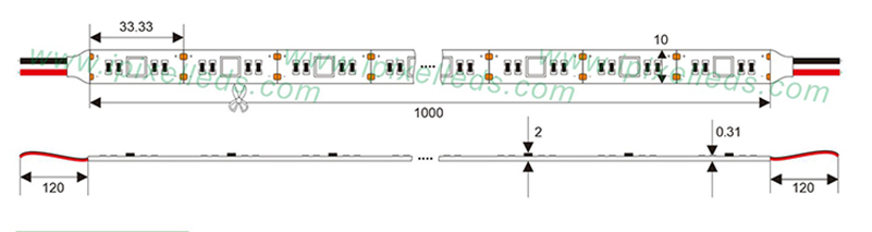 SMD 3535 UV soft light strip