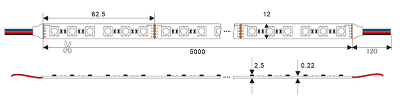 SMD 5050 RGBW LED Strip 96 LED/M