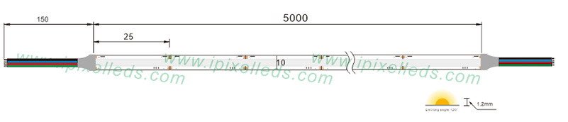 RGB COB led strip 840LEDs/m