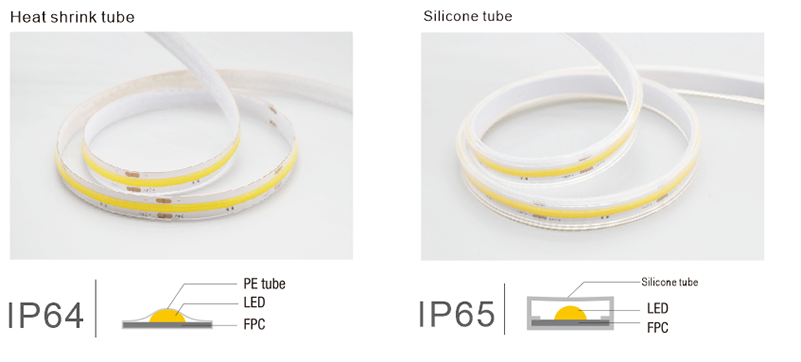 RGB COB led strip 840LEDs/m