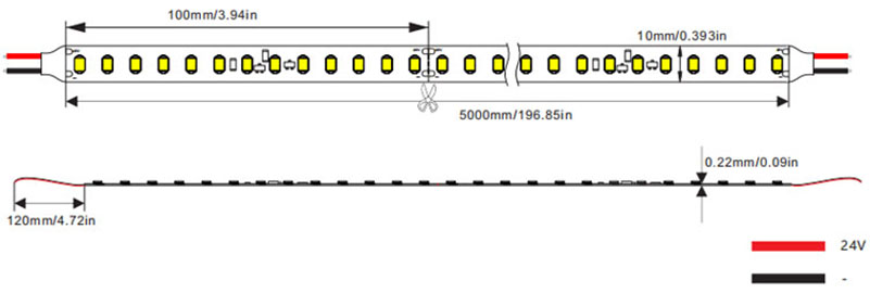 High Efficacy 2835 single color LED strip 130LEDs/M DC48V