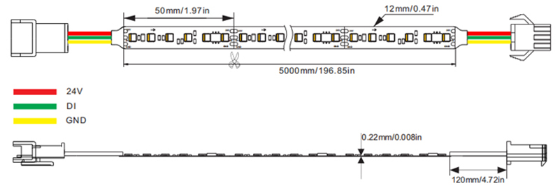 SPI RGBW Digital LED Strip 120 LEDs/m