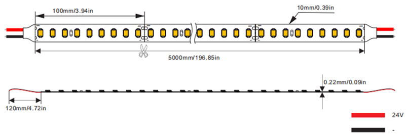 High Efficacy 2835 single color LED strip 90 LEDs/M