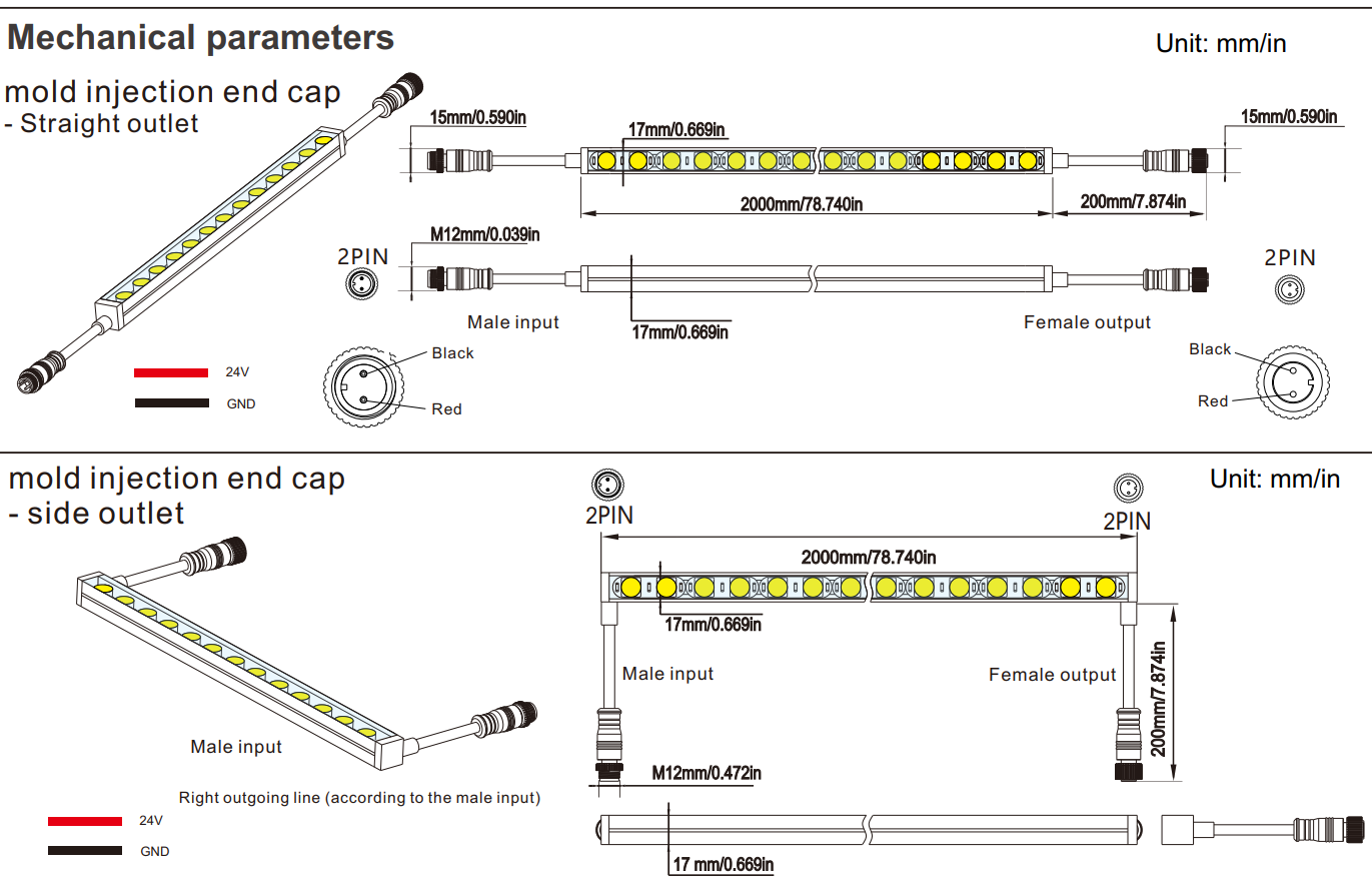 17x17mm Single sided LED flex wall washer DC24V