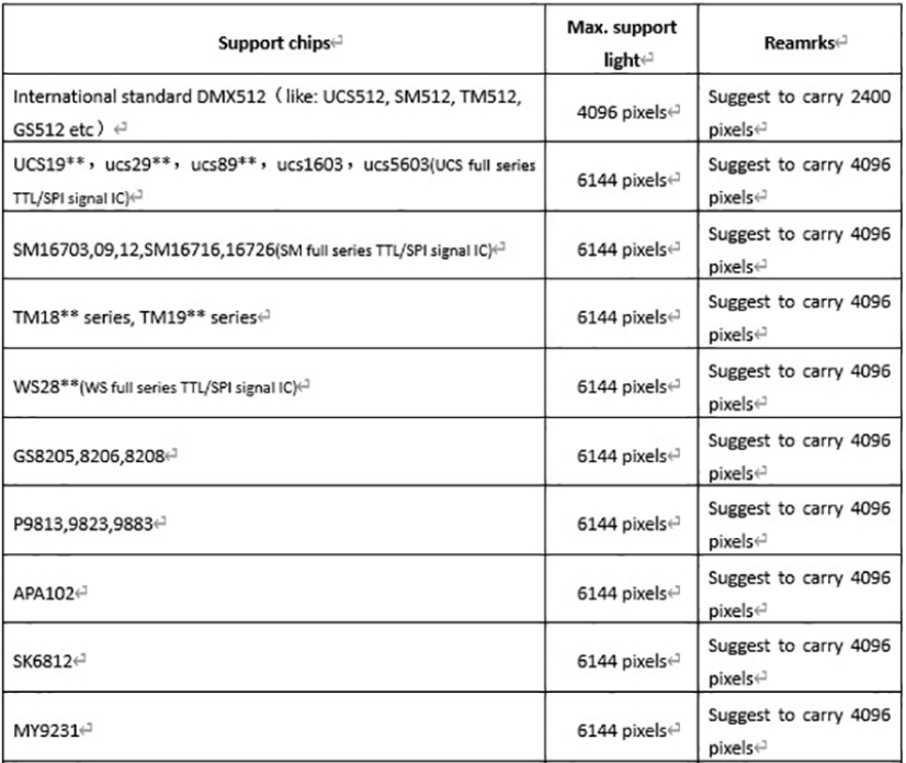 1764451592539706.png image.png